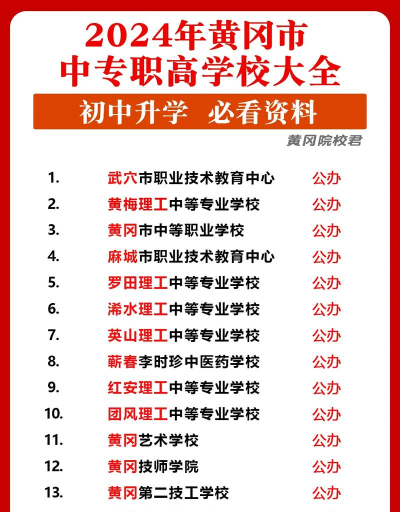 2024年黄冈中考350分左右可以上的中专 2024年黄冈中考350分左右可以上的中专
