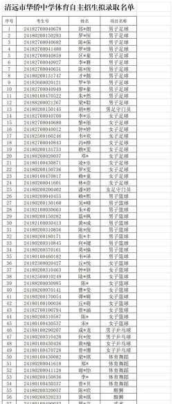 2024年清远中考250分左右能读普高吗 2024年清远中考250分左右能读普高吗