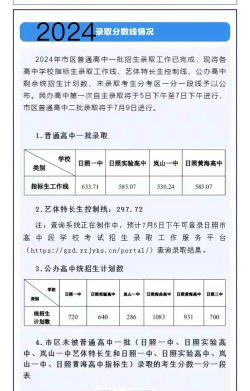 2024年思茅中考200分左右读什么普高 2024年思茅中考200分左右读什么普高