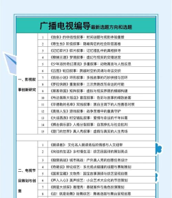 为什么不建议学广播电视编导 为什么不建议学广播电视编导