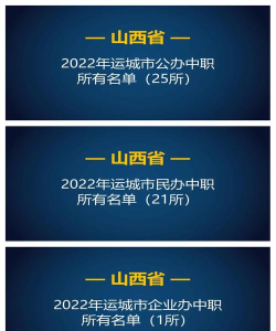 2024年运城中考250分左右可以上的技校 2024年运城中考250分左右可以上的技校