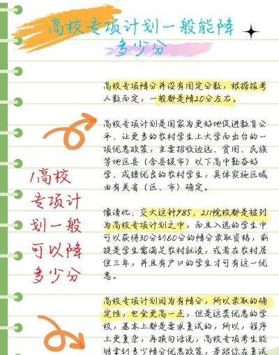 高校专项计划会降分录取吗 高校专项计划会降分录取吗