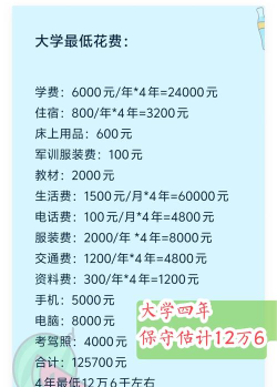 广元广播电视大学2024年学费多少 广元广播电视大学2024年学费多少