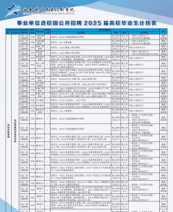 西安舞蹈职业学校2024年报名一年多少学费 西安舞蹈职业学校2024年报名一年多少学费