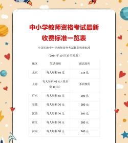 四川省南部县升钟职业中学2024年报名学费多少钱 四川省南部县升钟职业中学2024年报名学费多少钱