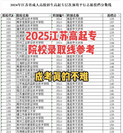 2025年398分在江苏上什么大学好 2025年398分在江苏上什么大学好
