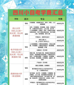 四川省工业设备安装技工学校2024年学费多少钱一年 四川省工业设备安装技工学校2024年学费多少钱一年
