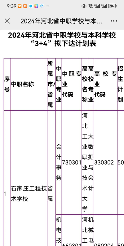河北交通电视中等专业学校2024年报名学费多少钱 河北交通电视中等专业学校2024年报名学费多少钱