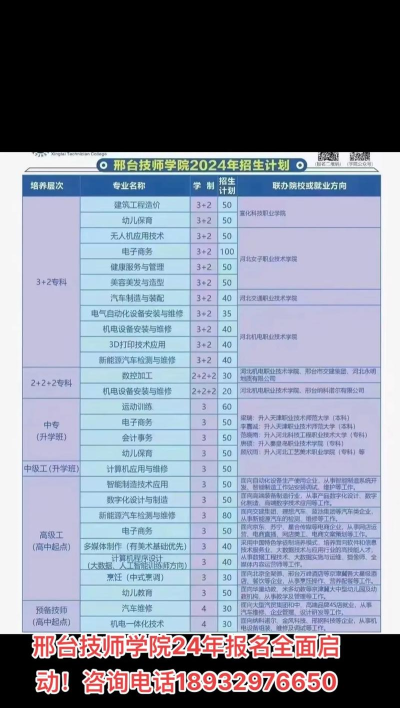 邢台技师学院2024年学费多少 邢台技师学院2024年学费多少