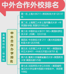 中外合作办学3+1的院校有哪些 中外合作办学3+1的院校有哪些