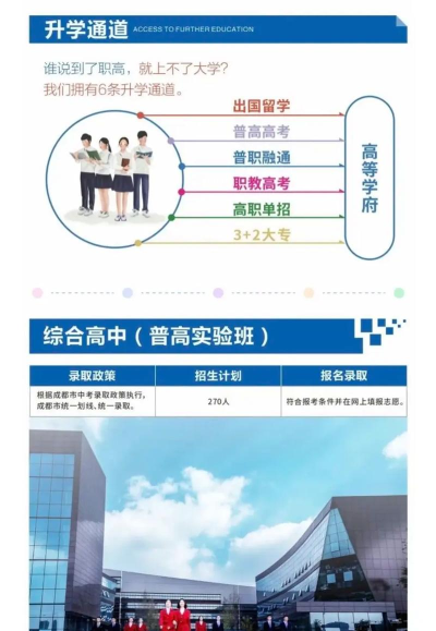 成都中和职业中学2024年学费多少 成都中和职业中学2024年学费多少