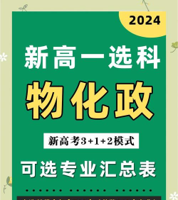 物化政可以报考口腔医学吗 物化政可以报考口腔医学吗