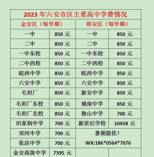 2024年六安中考350分左右能读哪个高中 2024年六安中考350分左右能读哪个高中