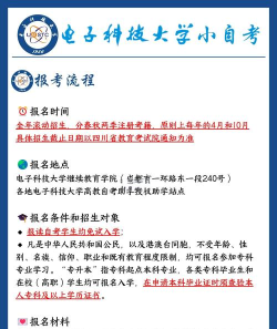 电子科大国际本科值得读吗 电子科大国际本科值得读吗