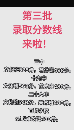 2024年景德镇中考200-300分读什么普高 2024年景德镇中考200-300分读什么普高