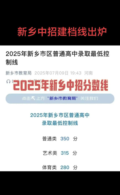 2024年新乡中考350分左右可以上的技校 2024年新乡中考350分左右可以上的技校