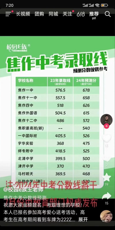 2024年焦作中考350分左右可以上的中专 2024年焦作中考350分左右可以上的中专