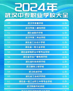 2024年武汉中考250分左右可以上的职业学校 2024年武汉中考250分左右可以上的职业学校