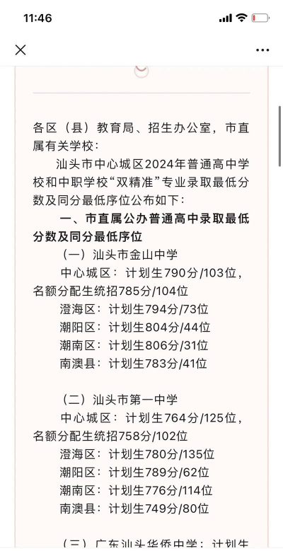 2024年汕头中考250分左右可以上的职业学校 2024年汕头中考250分左右可以上的职业学校