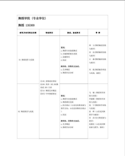 山艺中外合作办学好考吗 山艺中外合作办学好考吗