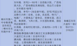 2024年柳州中考200分左右读什么学校好 2024年柳州中考200分左右读什么学校好