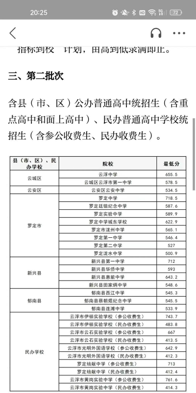 2024年云浮中考300分左右读什么普高 2024年云浮中考300分左右读什么普高