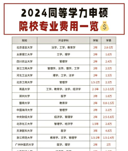礼县白河农业中学2024年报名一年多少学费 礼县白河农业中学2024年报名一年多少学费