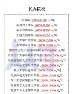 江苏大学中外合作办学学费多少钱 江苏大学中外合作办学学费多少钱