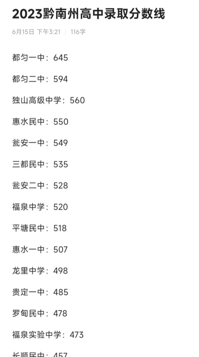 2024年黔南中考200-300分读什么学校好 2024年黔南中考200-300分读什么学校好