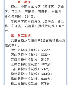 2024年铜仁中考200-300分读什么学校好 2024年铜仁中考200-300分读什么学校好