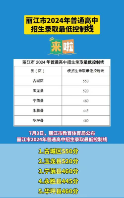 2024年丽江中考350分左右读什么普高 2024年丽江中考350分左右读什么普高