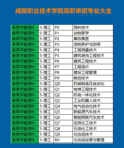 2024年咸阳中考350分左右可以上的技校 2024年咸阳中考350分左右可以上的技校