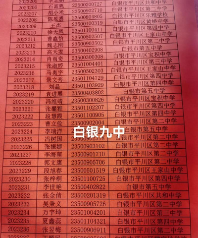 2024年白银中考350分左右可以读什么学校 2024年白银中考350分左右可以读什么学校