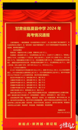 2024年临夏中考350分左右能读哪个高中 2024年临夏中考350分左右能读哪个高中