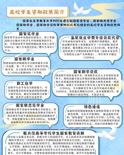 简阳市机电工程学校有哪些助学政策 简阳市机电工程学校有哪些助学政策