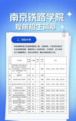 江苏2024年有成人铁路学校吗 江苏2024年有成人铁路学校吗