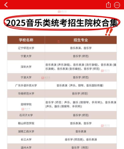 2025音乐生文化课343分能上三峡旅游职业技术学院吗 2025音乐生文化课343分能上三峡旅游职业技术学院吗