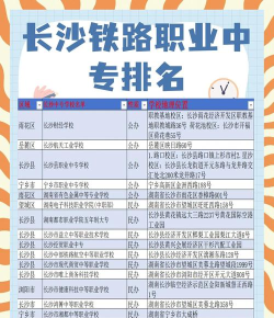 湖南2024年哪个铁路学校就业比较好 湖南2024年哪个铁路学校就业比较好
