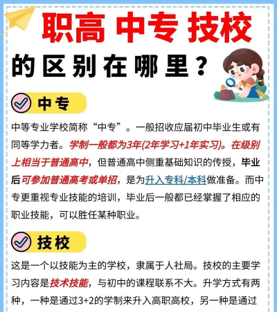 中专一定差吗?中专未来发展好吗? 中专一定差吗?中专未来发展好吗?