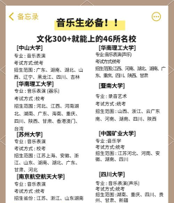2025音乐生文化课485分能上杭州师范大学吗 2025音乐生文化课485分能上杭州师范大学吗