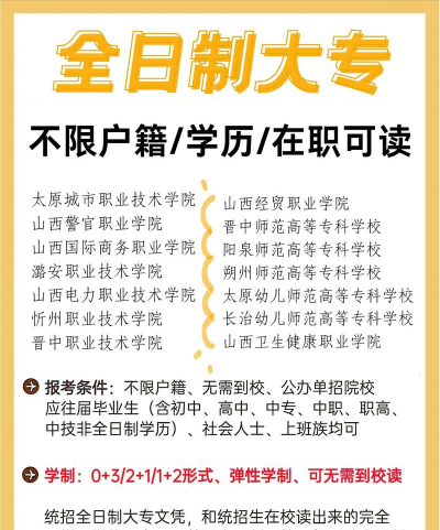初中往届生怎么报名职高?读职高有未来吗? 初中往届生怎么报名职高?读职高有未来吗?