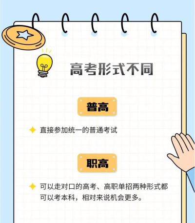 职高考大学和普高考大学的区别 职高考大学和普高考大学的区别