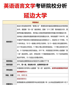 延边大学经济学中外合作值得去读吗 延边大学经济学中外合作值得去读吗