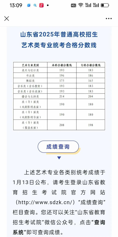 2025艺考生文化课612分能上上海财经大学吗 2025艺考生文化课612分能上上海财经大学吗