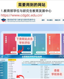 选中专学校要看哪些因素 选中专学校要看哪些因素