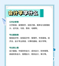 想学会计事务专业 想学会计事务专业