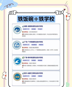 河南2024年哪个铁路学校就业比较好 河南2024年哪个铁路学校就业比较好