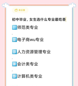 初中毕业学什么专业最吃香 初中毕业学什么专业最吃香