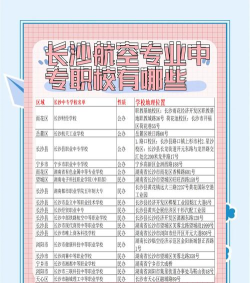 湖南哪些航空职校比较好 湖南哪些航空职校比较好