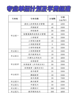 怀化市排名靠前的职高学校有哪些 怀化市排名靠前的职高学校有哪些
